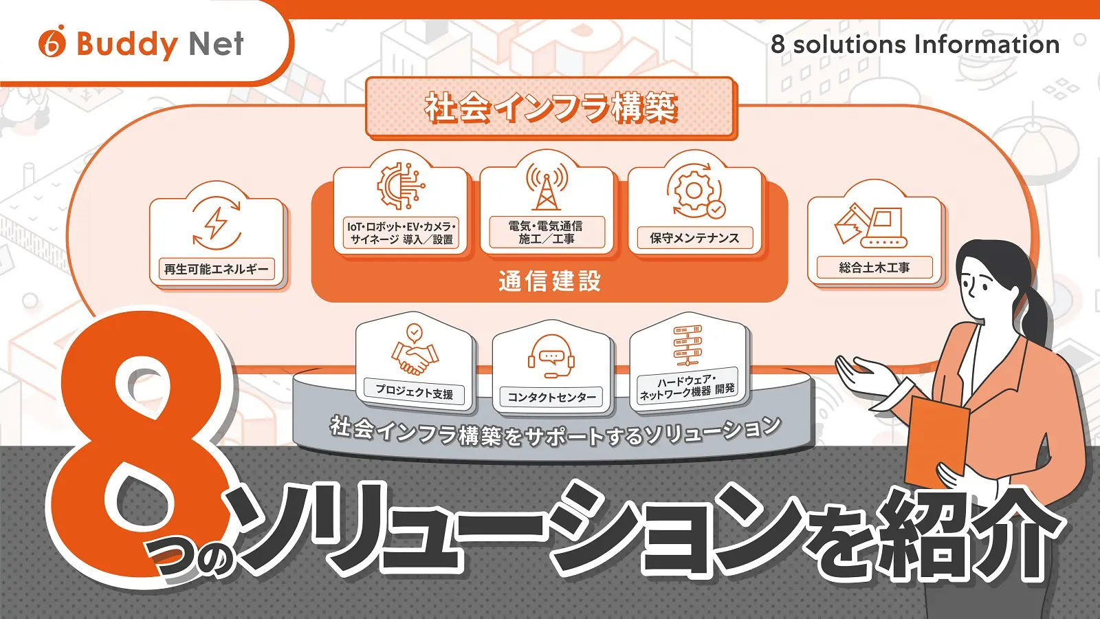ソリューションムービー