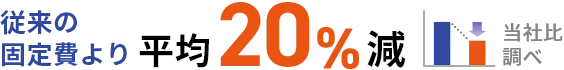 従来の固定費より平均20％減（当社比調べ）