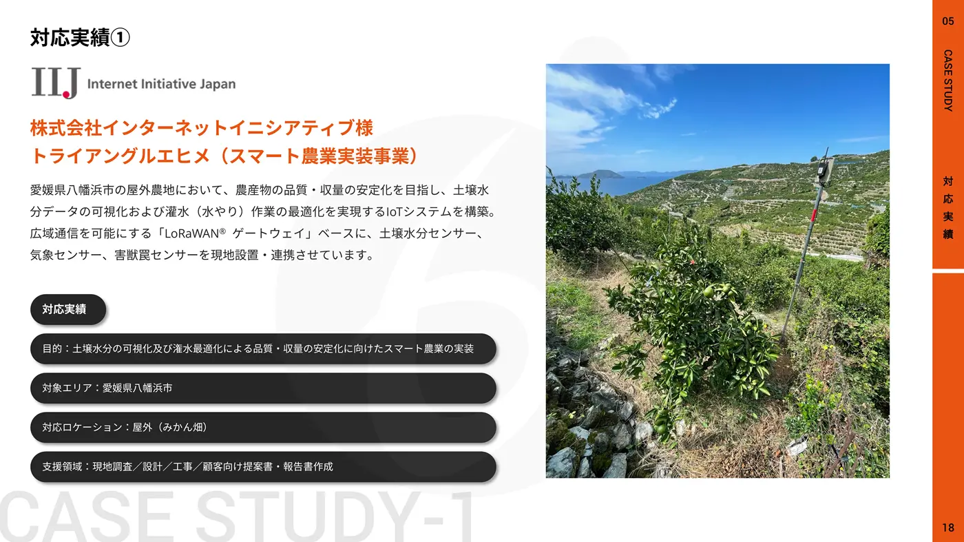IoTセンサー設置／保守