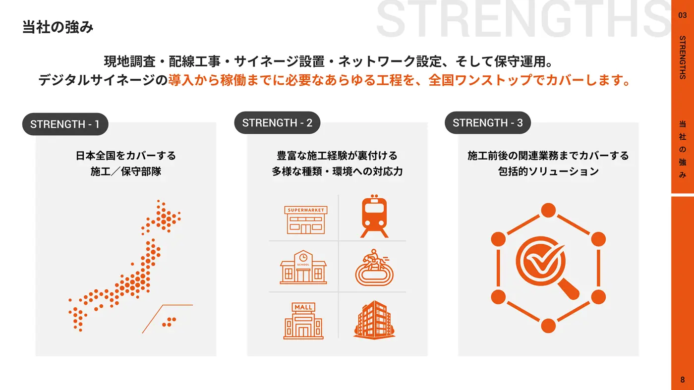 サイネージ施工／保守