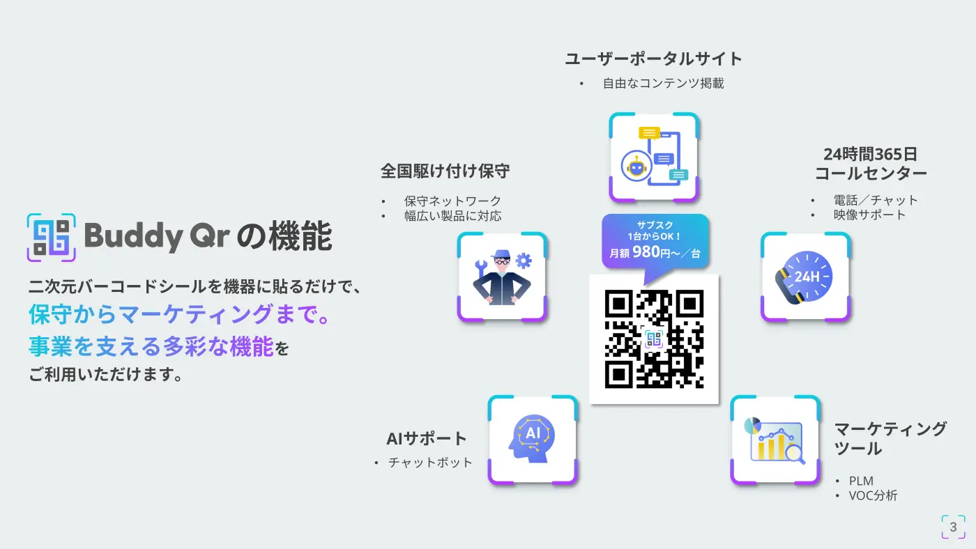 Buddy Qr（バディキュア）