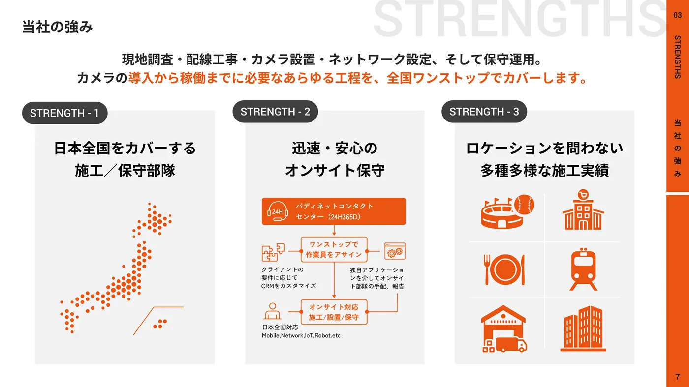 カメラ施工／保守
