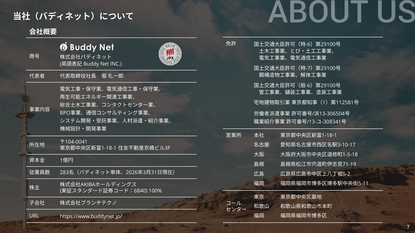 バディネット会社案内