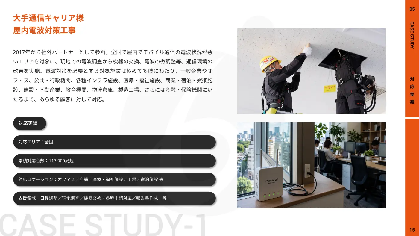 電気通信設備 施工／保守