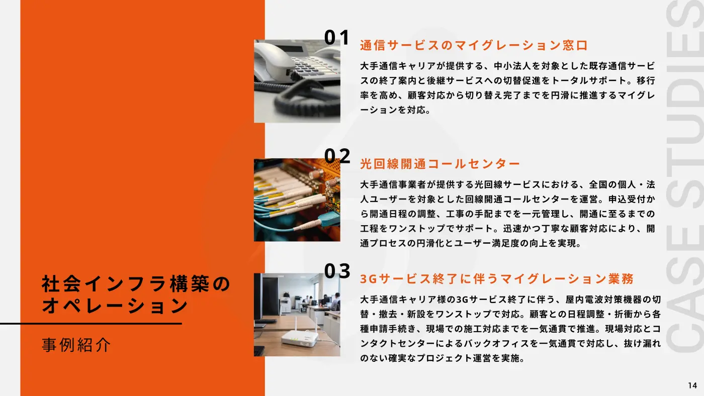 コンタクトセンター