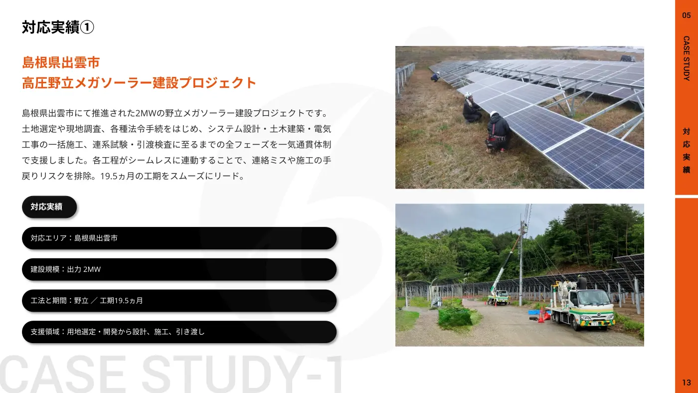 太陽光パネル・蓄電池設置／保守