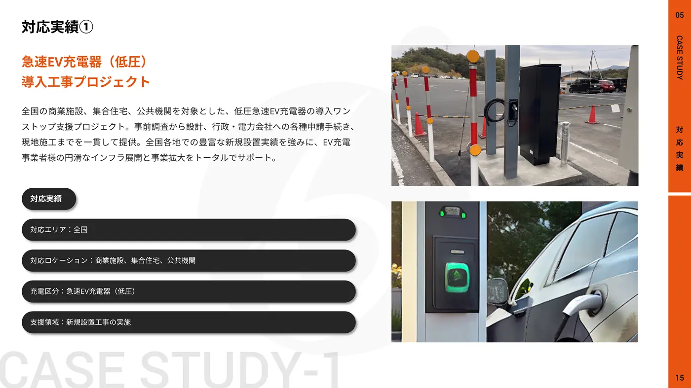 EV充電スタンド施工／保守