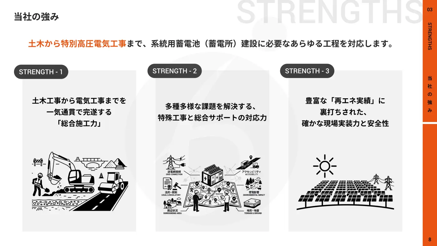 系統用蓄電池（蓄電所）建設／設置工事