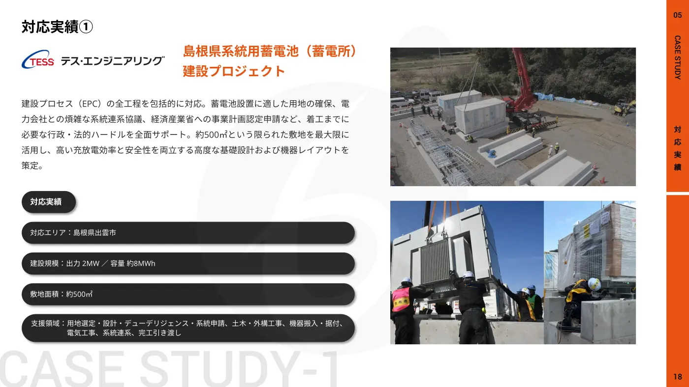 系統用蓄電池（蓄電所）建設／設置工事